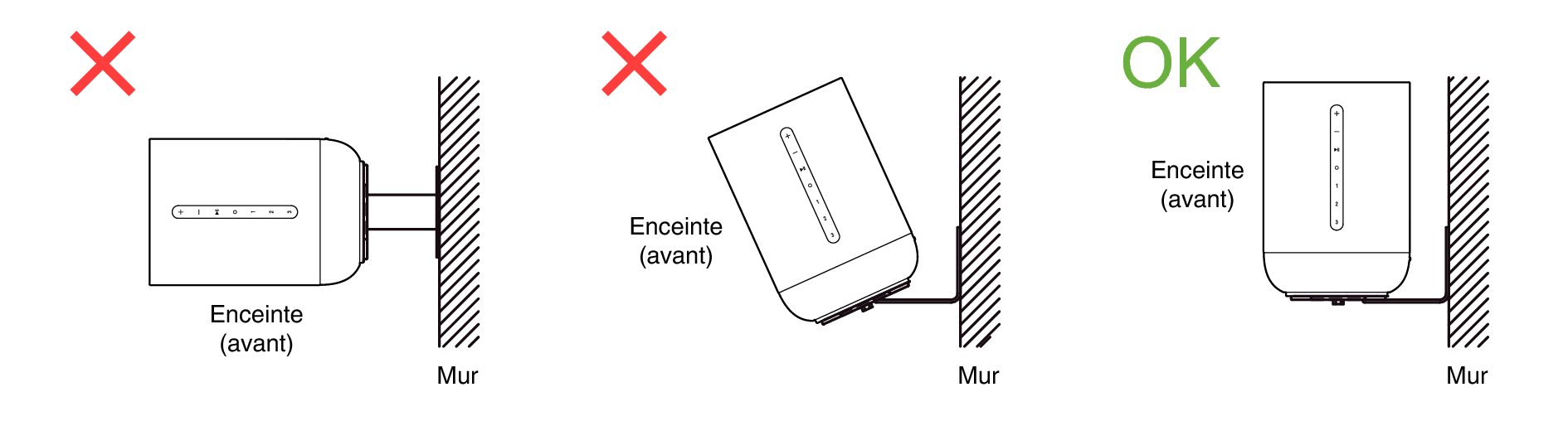 Pict wall mount DH400